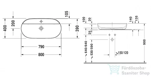 Duravit LUV 800x400 mm-es ráültethető mosdó,fehér 0380800000
