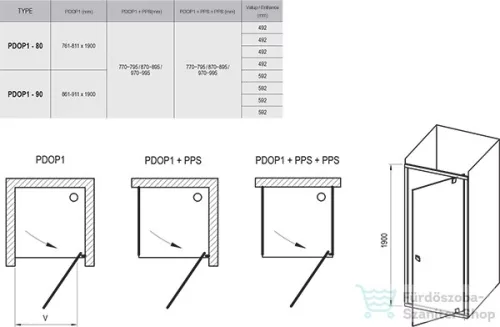 Ravak PIVOT PDOP1-80 80 cm-es nyílóajtó,Fehér/Fehér+Transparent 03G40101Z1