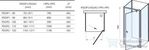 Ravak PIVOT PDOP1+PPS+PPS 90x90 cm-es nyílóajtós,3 oldalas zuhanykabin,fekete/transparent 03G70300Z1SET902XPPS90