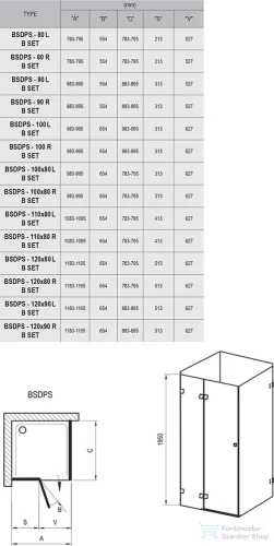 Ravak BRILLIANT BSDPS-120/80 120x80 cm-es balos nyílóajtós zuhanykabin zsanér,fogantyú,merevítő (B-SET) nélkül,króm+transparent,0ULG4A00Z1