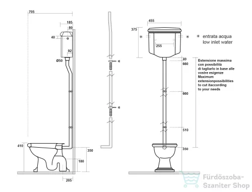 Sapho KERASAN RETRO öblítőtartály, matt fekete (108031)