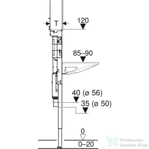Geberit DUOFIX mosdótartó állvány ONE 105 cm széles mosdóhoz,bútorhoz,111.083.00.1