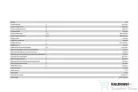 Kaldewei Saniform Plus 140x70 beépíthető acéllemez fürdőkád 360-1 (111500010001)