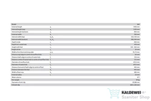 Kaldewei Saniform Plus 140x70 beépíthető acéllemez fürdőkád 360-1 (111500010001)