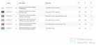 Geberit SIGMA 50 nyomólap, fényes fekete / fényes sárgaréz 115.672.DW.2