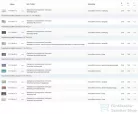 Geberit SIGMA 50 nyomólap, fényes fehér / fényes króm 115.788.11.2