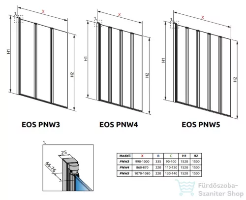 Radaway Eos PNW 86 cm-es 4 részes kádparaván 1205401-101