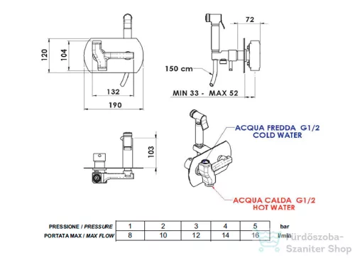 Sapho RHAPSODY falsík alatti csaptelep bidet zuhannyal, kerek, króm 1209-07