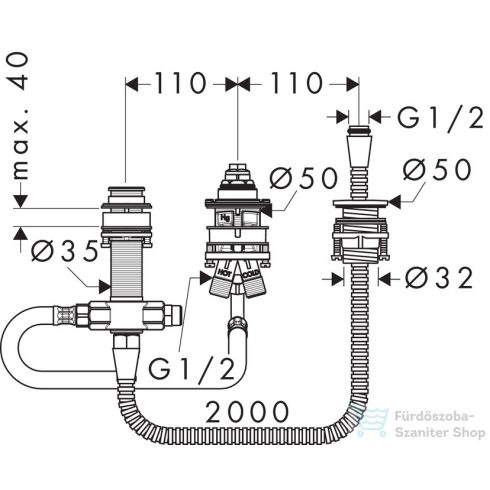 Hansgrohe HG alaptest 3-lyukú kádcsaptelephez 13439180