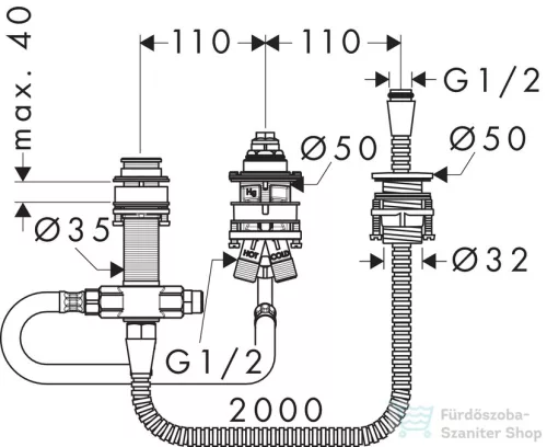 Hansgrohe HG alaptest 3-lyukú kádcsaptelephez 13439180