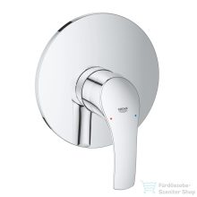  Grohe EUROSMART falsík alatti kád/zuhany csaptelep belső egység nélkül,Króm 19451002