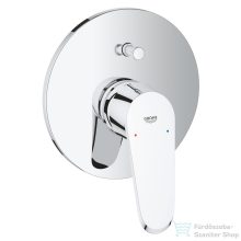   Grohe EURODISC COSMOPOLITAN falsík alatti kád/zuhany csaptelep,Króm 19548002