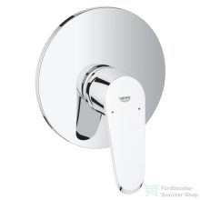   Grohe EURODISC COSMOPOLITAN falsík alatti kád/zuhany csaptelep,Króm 19549002