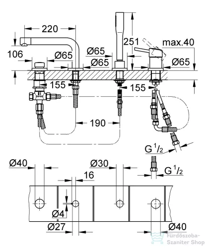 Grohe CONCETTO 4 üléses kádtöltő csaptelep,króm 19576002