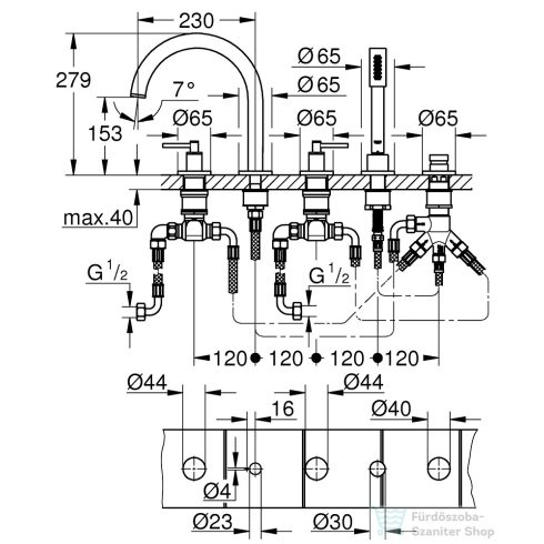 Grohe Atrio 5-lyukas kádkombináció, warm sunset 19922DA3