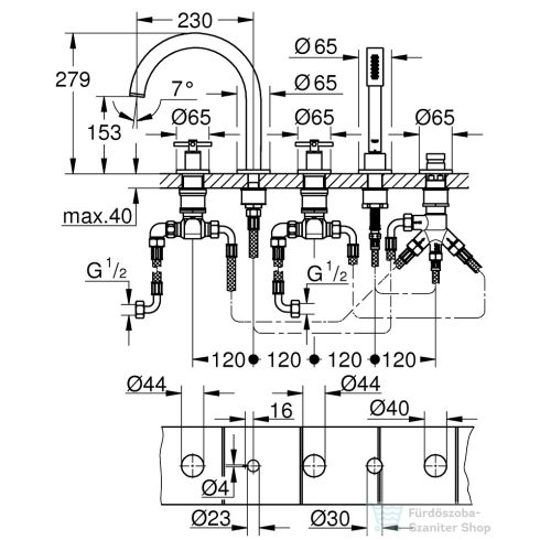 Grohe Atrio 5-lyukas kádkombináció, matt szuperacél 19923DC3