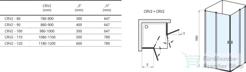 Ravak CHROME CRV2+CRV2 80x120 cm-es nyílóajtós,sarokbelépős zuhanykabin,szatén/transparent 1QV40U00Z1SET80120