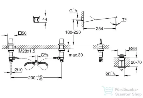 Grohe ALLURE Brilliant Icon 3D 3 lyukas fali mosdó csaptelep, leeresztő nélkül, Steel 20608SD0