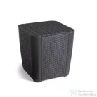 Curver Luzon műanyag kerti asztal grafit 223932