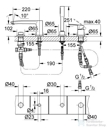 Grohe EUROSTYLE COSMOPOLITAN 4 üléses kádtöltő csaptelep,króm 23048003