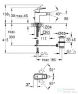 Grohe Eurocube S egykaros bidécsaptelep automata leeresztővel,Brushed Hard Graphite 23138AL0