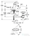 Grohe EUROSMART M mosdó csaptelep automata leeresztővel,Króm 23322001