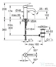 Grohe ESSENCE NEW mosdó csaptelep automata leeresztővel,supersteel 23589DC1