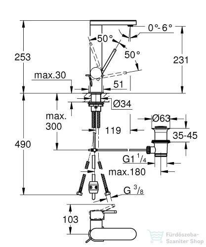 Grohe PLUS magasított mosdó csaptelep kihúzható fejjel L-méret króm 23843003
