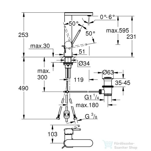 Grohe PLUS L magasított,kihúzható fejes mosdó csaptelep automata leeresztővel,Brushed Hard Graphite 23843AL3