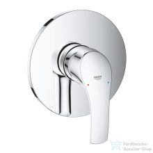   Grohe EUROSMART falsík alatti kád/zuhany csaptelep belső egység nélkül,Króm 24042002