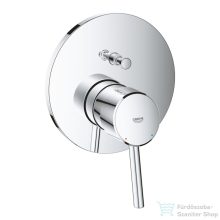   Grohe Concetto egykaros keverő 2-utas váltóval, króm 24054001