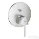 Grohe Atrio falsík alatti kád/zuhany csaptelep,Supersteel 24355DC0