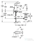 Grohe QuickFix START S mosdó csaptelep automata leeresztővel, matt fekete 242092432