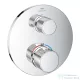 Grohe ATRIO PRIVATE falsík alatti termosztátos kád/zuhany csaptelep,Króm 24396000