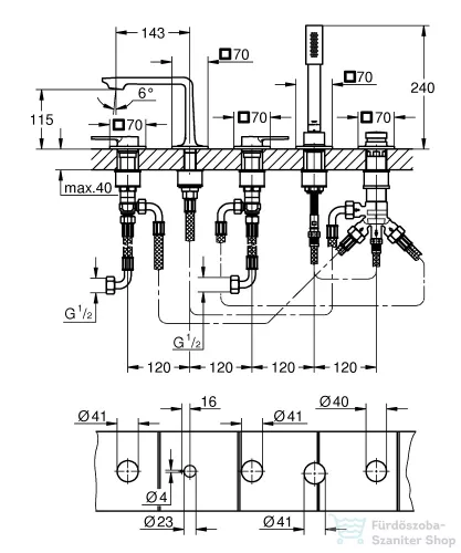 Grohe ALLURE 5-lyukas kádkombináció, grafit 25221A01