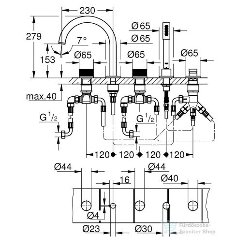Grohe ATRIO PRIVATE 5 üléses kádtöltő csaptelep zuhanyszettel,alaptest nélkül,Cool Sunrise 25226GL0