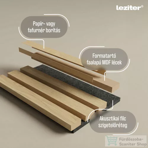 Leziter Akusztikus falpanel dió hatású 260x60x1,8 cm 260060-Walnut