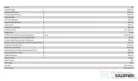Kaldewei Cayono 150x70 beépíthető acéllemez fürdőkád 747 (274700010001)