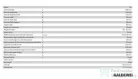 Kaldewei Cayono 160x70 beépíthető acéllemez fürdőkád 748 (274800010001)