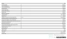 Kaldewei Cayono 170x70 beépíthető acéllemez fürdőkád 749 (274900010001)