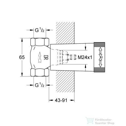 Grohe rejtett szelep,29032000