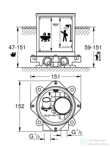 Grohe  beépítőkészlet  ½″ 29086000