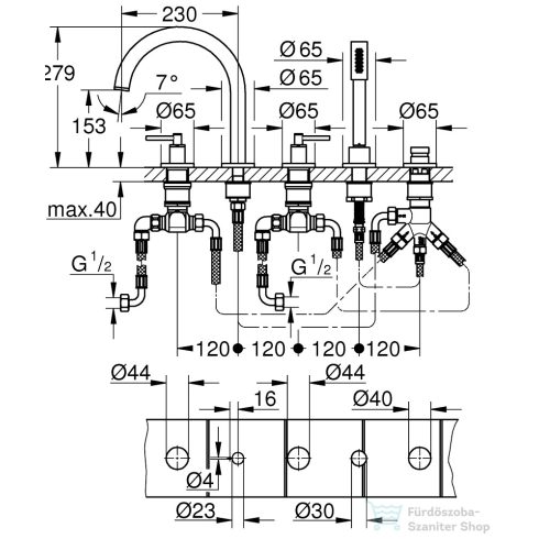 Grohe ATRIO 5 üléses kádtöltő csaptelep zuhanyszettel,alaptest nélkül,Warm Sunset 29407DA0
