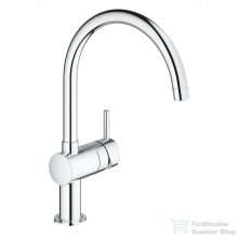 Grohe MINTA EGYKAROS MOSOGATÓCSAP 1/2? króm 30345000