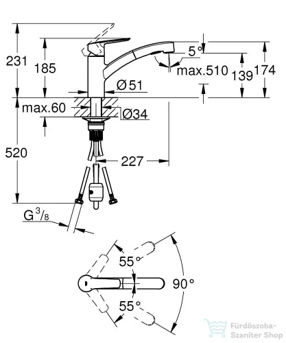 Grohe Quickfix START kihúzható fejes,2 funkciós mosogató csaptelep,króm 30531001