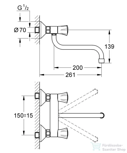 Grohe COSTA L FALI KONYHAI CSAPTELEP 1/2? 31187001