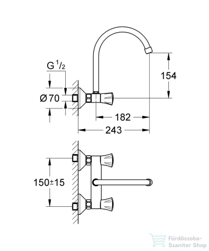 Grohe COSTA L FALI KONYHAI CSAPTELEP 1/2? 31191001