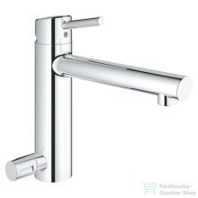 Grohe CONCETTO EGYKAROS MOSOGATÓCSAP 1/2? króm 31209001