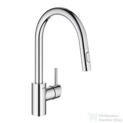 Grohe CONCETTO EGYKAROS MOSOGATÓCSAP 1/2? króm 31483002