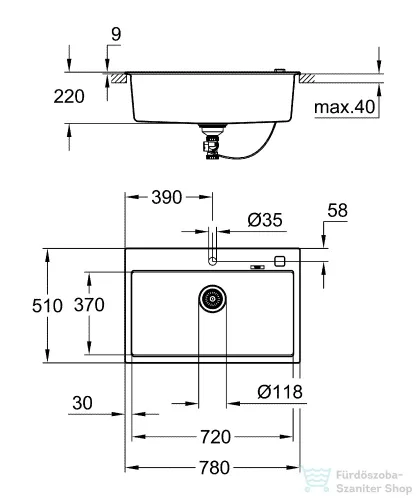Grohe K700 KOMPOZIT MOSOGATÓTÁLCA gránit fekete 31652AP0